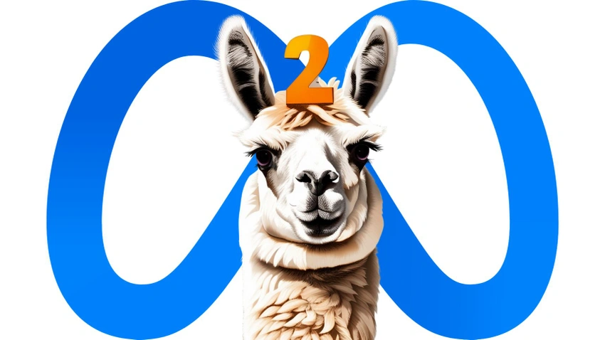 Llama 2 Blog Generation